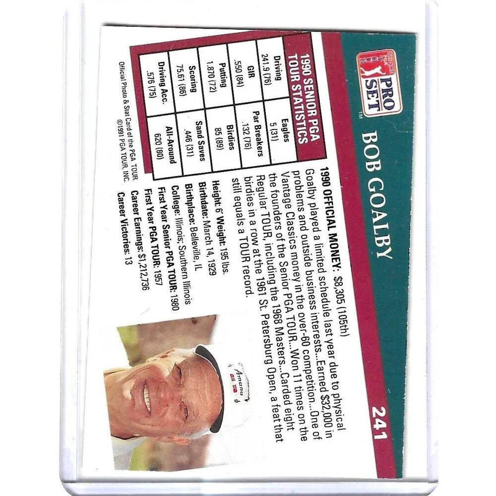 Pro Set Golf Card #19 Bob Gilder Signed 1980